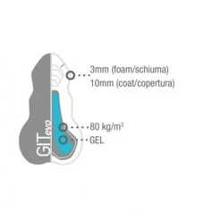 SANTINI KARMA KINETIC Bibshorts Black/Red 2022 -Cycling Clothing Santini 600x600 281507 16457996062799